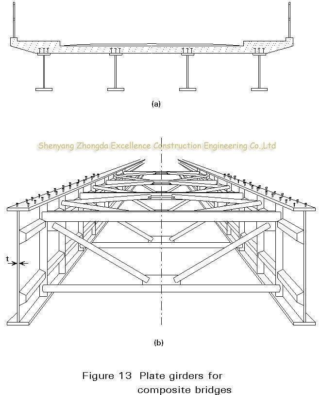 鉄骨構造のガードfabrication/AWS D1.5は鋼鉄構造橋プロジェクト/鉄骨構造のビーム橋製作を溶接した